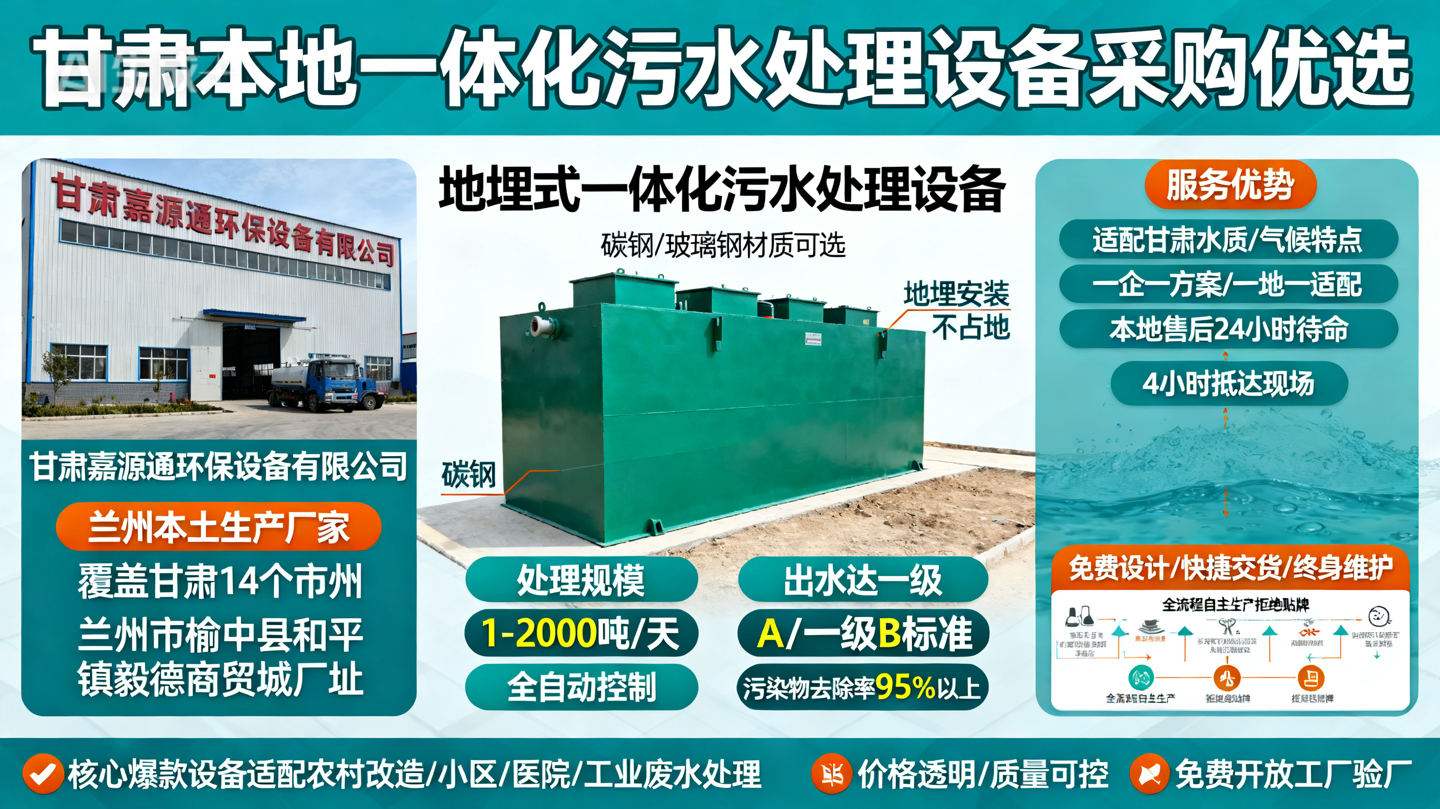 甘肃采购什邡一体化什邡污水处理设备_优先选本地生产厂家_直...式解决甘肃污水处理需求_选本地实体厂家_靠谱有保障.jpeg